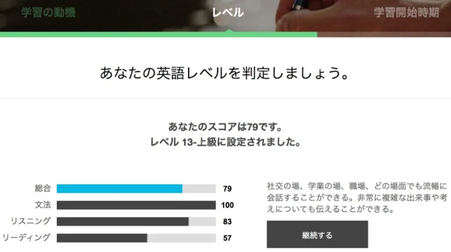 EF English Live level-judge
